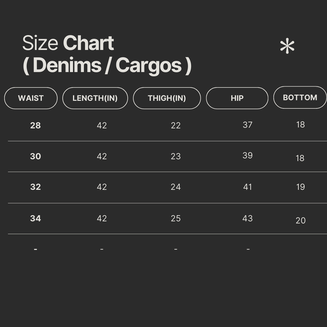 Dyed Off Six Pocket Cargos ( Unisex )